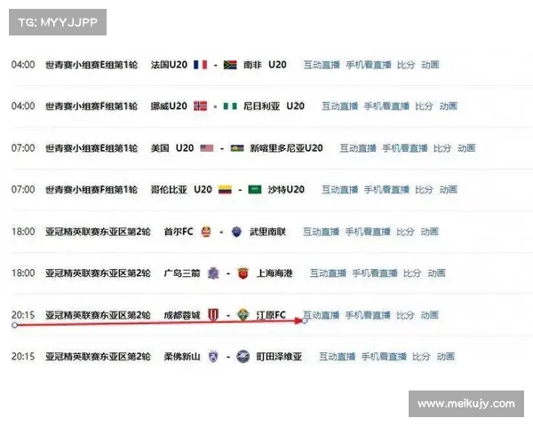 亚冠热门球队分析:实力大比拼 亚冠热门球队分析:实力大比拼